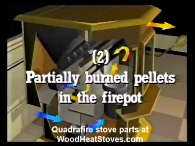 Quadra Fire 1000 free standing pellet stove operation manual video - YouTube