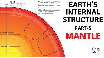 Internal Structure of Earth Part -5 | Mantle| Geology | Geography | UPSC | GATE | CSIR NET