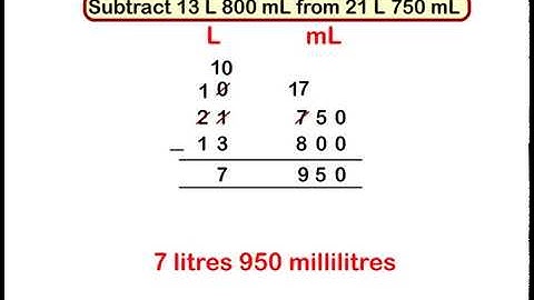Addition and Subtraction of Capacity Measures