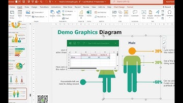 คอร์สอบรมครบเครื่องสร้าง InfoGraphic  Presentation ด้วย PowerPoint มืออาชีพ