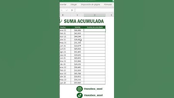 Suma acumulada en #excel 👨🏻‍💻