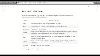 Episode 4: Volt APIs