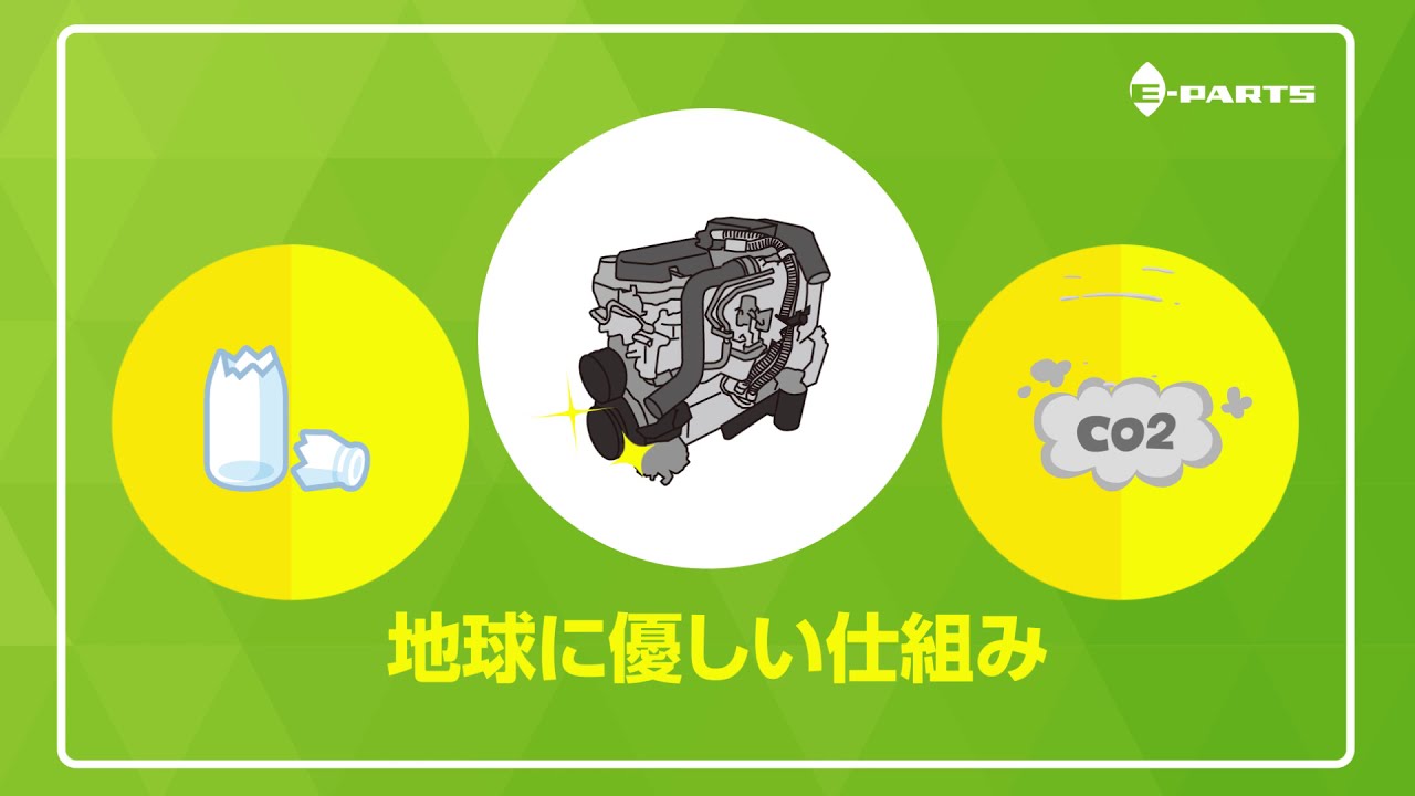E-PARTS（純正リビルト・リユース部品） | いすゞ自動車