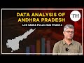 Electoral battle in andhra pradesh  phase 4  data  lok sabha polls 2024