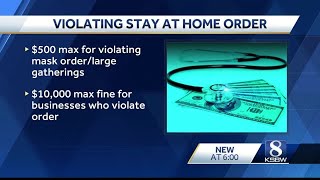 San Benito Co leaders consider large fines for health order violations