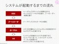 LPICレベル1対策講座「システムの起動とランレベル」
