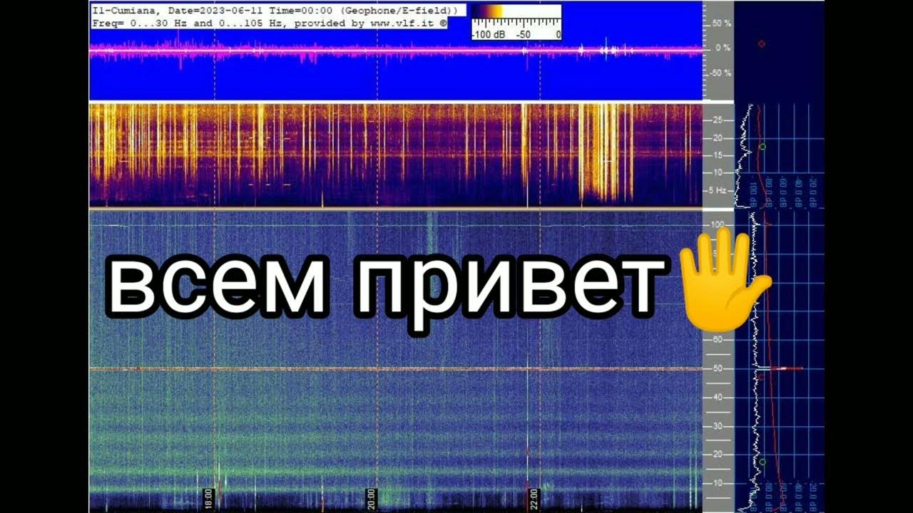 Резонанс шумана под музыку - YouTube