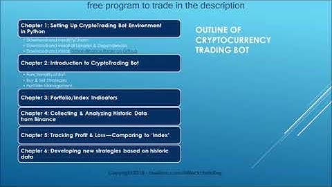 Binance Bot Tutorial - Intro Python Auto Trading Software - Chapter 1