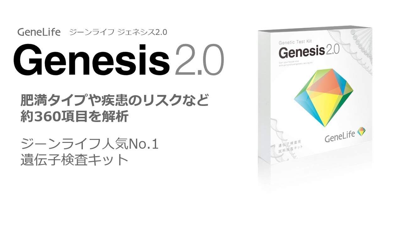 最新版 Genesis2.0 Plus 360項目のプレミアム遺伝子検査 新品】 最新版 Genesis2.0 Plus 360項目のプレミアム遺伝子検査