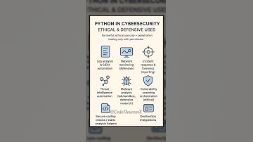 Python in cybersecurity #coding #python #cybersecurity #ethicalhacking #shorts#youtube#youtubeshorts