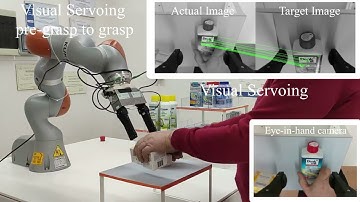 Can Robots Refill a Supermarket Shelf?: Motion Planning and Grasp Control
