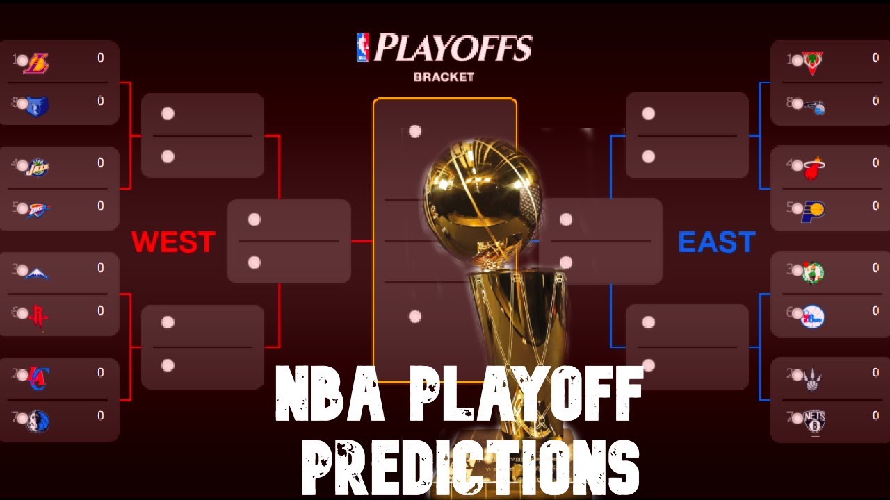 WHAT IF THE 2020 NBA PLAYOFFS STARTED TODAY... MY PLAYOFF ...