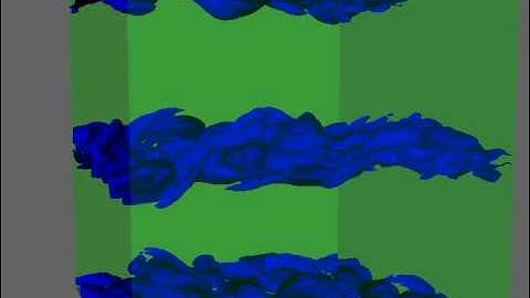 3D Numerical simulation of Kelvin-Helmholtz instability