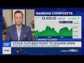 Fully valued market needs fundamentals as leadership broadens, says Citi’s Drew Pettit
