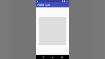 Image Loading in Android with Picasso (Demo)
