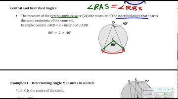 CH10 Adapted Lesson 3 Exploring Angles in a Circle