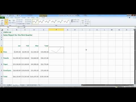 Creating Sparklines in Excel 2010