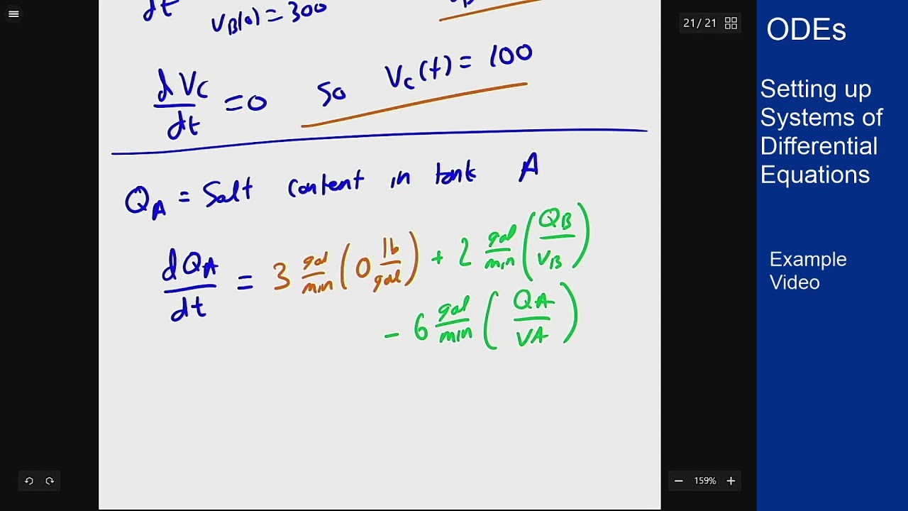 Differential Equations Modeling with Systems Multiple Tank Setup