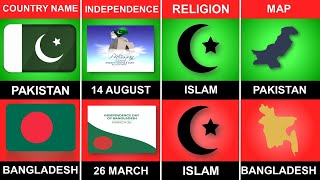 Pakistan vs Bangladesh country comparison || difference between Pakistan and Bangladesh.