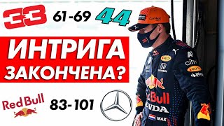 ИНТРИГА ОКОНЧЕНА? — ОБЗОР ГРАН-ПРИ ПОРТУГАЛИИ 2021 - ПОРТИМАО / ФОРМУЛА 1 / FORMULA 1 / Ф1 / F1 2021