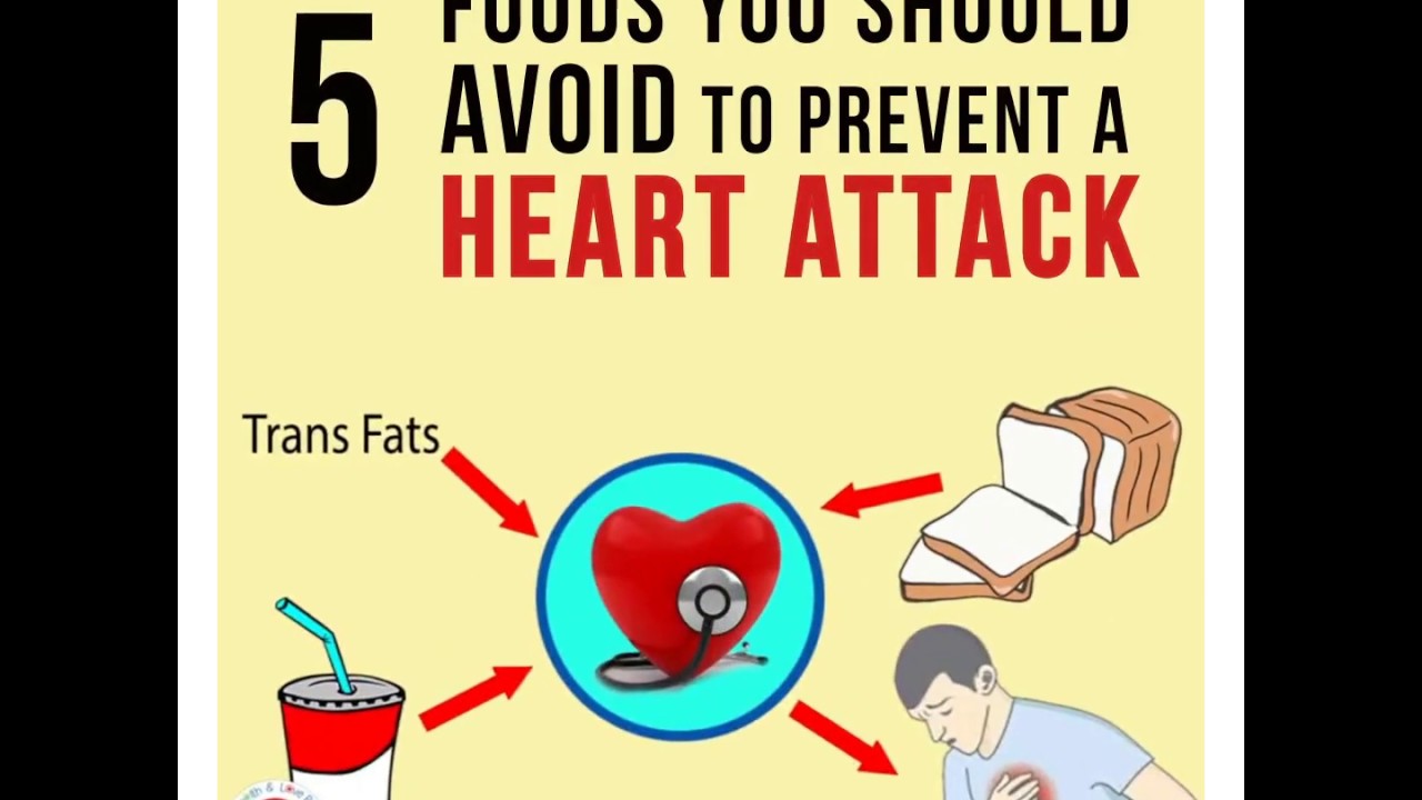 5 Foods You Should Avoid To Prevent A Heart Attack 2020 - YouTube