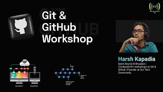 Git and GitHub workshop by Harsh Kapadia