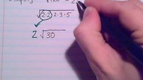 Simplifying Radicals Part 1