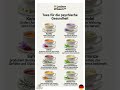 🍵Natürliche Tees gegen Stress & Angst 🍵🌱
