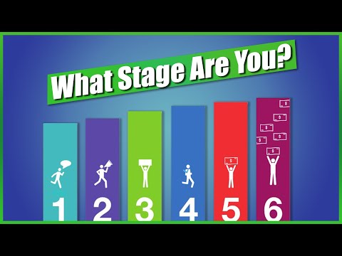 The 6 Stages To Achieve Financial Freedom