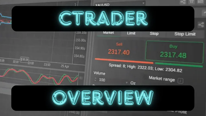 How to trade on the cTrader Platform - cTrader Tutorial