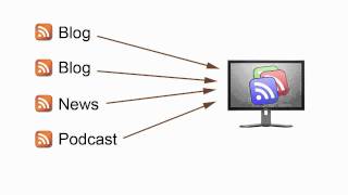 Quick Tip: Social Media -- Understand RSS feeds