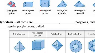 1.7 Notes - Three Dimensional Figures