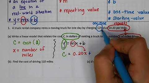 Algebra 1 Linear Modeling Video