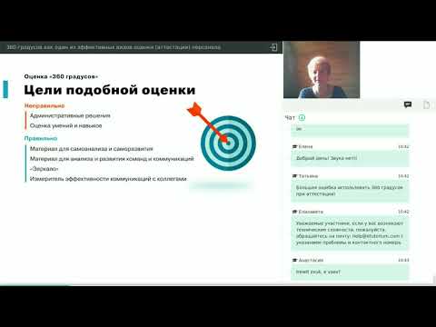 Светлана Иванова - 360 градусов как один из эффективных видов оценки персонала