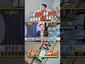川普關稅戰