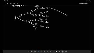 State Machine - Problem 1 part 1 has one input and one output   | مثال