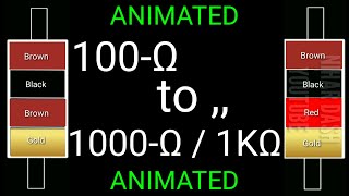100 - Ω Ohms to 1000 - Ω all resistors colour code