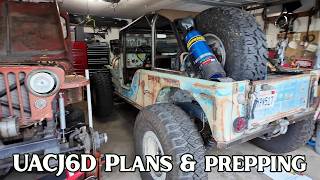 Getting the UACJ6D Ready for Unreal Adventure 2026