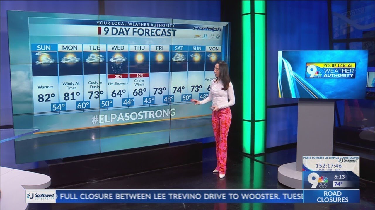 Your Local Weather Authority: Saturday, Feb. 24 - YouTube