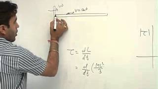 IIT JEE 2012 Video Solutions Paper 1(Code 7) Q6