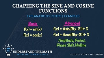How to Graph Sine, Cosine, and Sinusoidal Functions | See Example