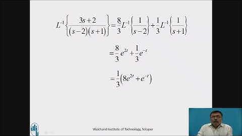 Inverse Laplace Transform by Method of partial fractions