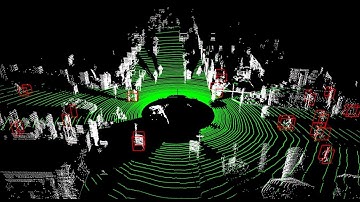 Real-Time LiDAR Clustering with NVIDIA CUDA: A KITTI Dataset Case Study