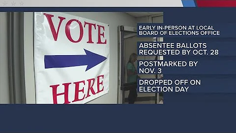 Early voting begins Tuesday for Ohio's Nov. 4 general election