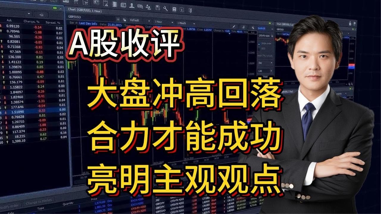 A股周评:大盘新高后再次回落,双创合力才是关键,亮明主观观点 - YouTube