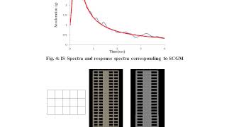 Celebrity ICMRP 242 Profile