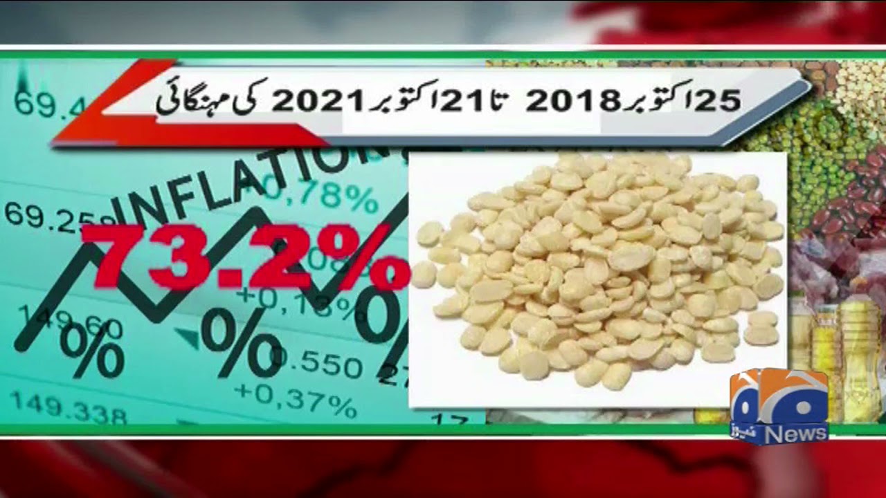 Pakistan: Inflation rate 25 October 2018 to 21 October 2021 | Report