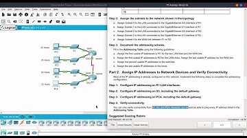 CCNA RS1 ITN - Chapter 8 Packet Tracer - Subnetting Scenario