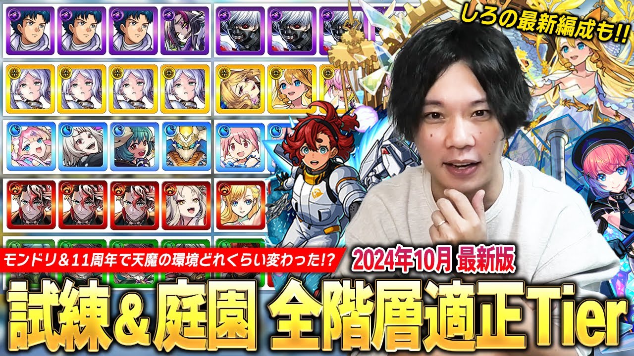 Monster Strike] How much has the Tenma environment changed since