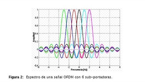 Massive MIMO Channel Aware Decision Fusion